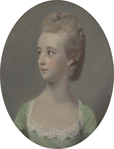 Henry Walton Portrait of a young woman, possibly Miss Nettlethorpe oil painting image
